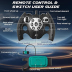 Robot Dog RC Stunt Car Toys - Gesture Sensing Remote Control car with Mecanum Wheels, LED Eyes, 3 Sound Effects,Water-Shooting Turret & RGB Lights,Birthday Gift for Kids Boys Girls