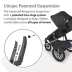 UPPAbaby Ridge Jogging Stroller/Durable Performance Jogger with Never-Flat Tires/Built for Walking, Running, Hiking/Water Bottle Holder and Basket Cover Included/Jake (Charcoal/Carbon Frame)