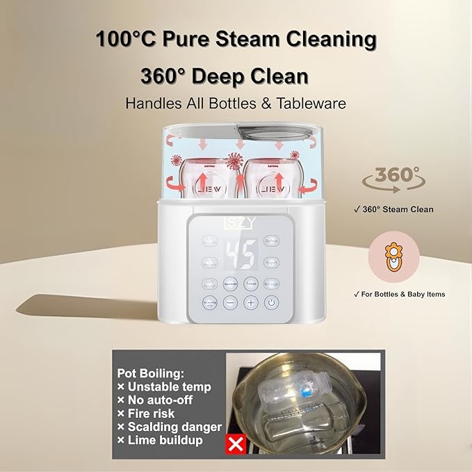 Double Bottle Warmer, LSZY Baby Bottle & Food Heater -Fast Milk Warmer for Breastmilk/Formula w/20 Bags, 45/75/100°C, 24H Keep Warm, Sanitize, Thaw Egg Cooker