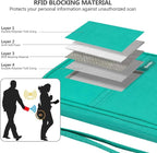 RFID Family Passport Wallet Holder Waterproof, Travel Document Organizer Credit Card Clutch Bag for Men Women