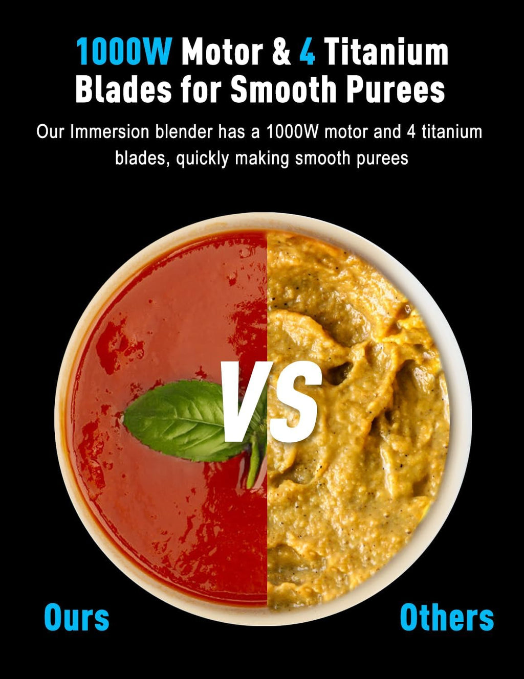 1000W Powerful Immersion Blender handheld, 2025 New Update Hand Blender with 25-Speed, Scratch-Resistant Corded Hand Mixer with Heavy-Duty Copper Brushless Motor and Gift Box