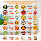 Baby Food Maker & Food Processor, Upgraded 14-in-1 Baby Food Blender, Puree Maker, Puree Grinder for Fruit, Veggies, Meat, Baby Feeding Essentials, Shower Gifts Set