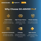 AI Robotic Arm Kit with Servo Motors – LeRobot SO-ARM101 Pro Low-Cost (Without 3D Printed Parts) | 6-DOF, Open-Source, Compatible with NVIDIA Jetson