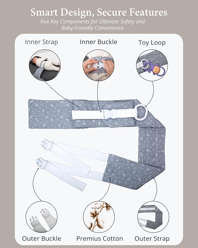 Changing Pad Strap – Soft, Adjustable & Secure Anti-Escape for Infants 0-24 Months. Universal Fit for Changing Pads & Changing Tables, Easy-Clean Fabric. Comfortable & Portable (Grey)