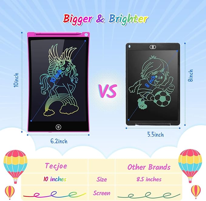 TECJOE 2 Pack LCD Writing Tablet, 10 Inch Colorful Doodle Board Drawing Tablet for Kids, Kids Travel Learning Toys Christmas Birthday Gifts for 3 4 5 6 Year Old Boys and Girls Toddlers