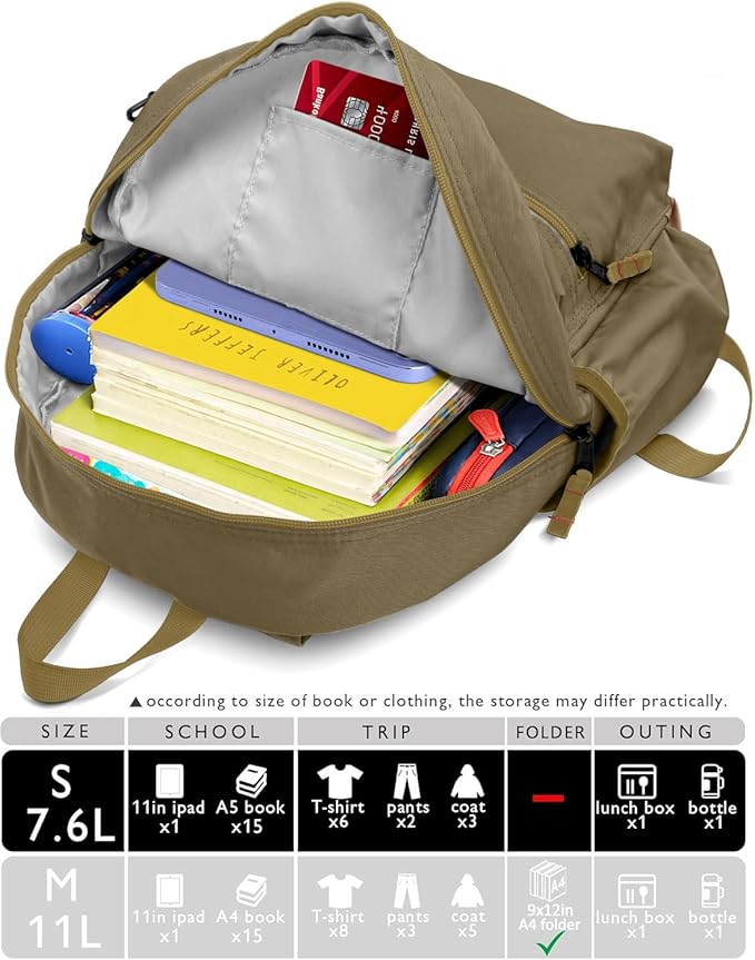 Toddler Backpack for Toddlers 1-2: Baby kids Backpack for daycare Boys Girls