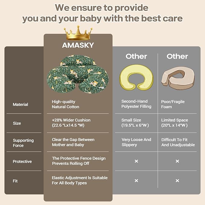 Nursing Pillow for Breastfeeding, Animal Patterns Removable Cotton Cover, Support for Mom and Baby, Plus Size Ergonomic Design Breastfeeding Pillows, Machine Washable, Green
