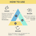 Organic Oatmeal Bath Soak for Baby, Kids & Sensitive Skin – Economy 15 Packs – Washes & Soothes Eczema, Diaper Rash, and Dry Itchy Skin – 100% Natural & Fragrance-Free – Made in USA by MogiMogi Baby