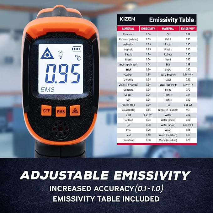 Kizen Infrared Temperature Gun - Handheld Surface Infrared Thermometer for Griddle, Grill, Pizza Oven, Candy, & A/C - Laser Thermometer Gun -58F to 1112F - Surface Temp Gun