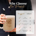 Personalized Coffee Mug Engraved with your Custom Text - Customized 11oz Frosted Glass Mugs, Hot Chocolate Mug, Tea Cup, Birthday Gifts, Retirement Gift (Engraved Custom Logo, Frosted)