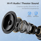 White Noise Sound Machine，buluoushen Sound Machine for Sleep with 24 Soothing Sounds,Sleep Sounds for Adults Baby Kids,Travel Sound Machine for Sleep,Mini and Portable