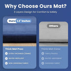 Baby Play Mat for Floor,1.3" Thick Memory foam Tummy Time Mat,Soft Coral Velvet Nursery Rug,Extra Large Non Slip Crawling Mat for Toddlers,Infants,kids,oga,Tatami Style for Living Room(Royal Blue)