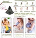 Baby Sling Carrier Adjustable Baby Sling 2025 Upgraded Toddler Sling Comfortable Baby Wrap Carriers Ergonomic-Designed, Travel Friendly Carrying 10-45 Lbs(Green Leopard)