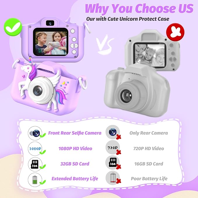 Upgrade Unicorn Kids Camera for Girls, Christmas Birthday Gift for Boys, 1080P HD Selfie Digital Video Camera for Toddlers, Cute Portable Little Girls Boys Gifts Toys for 3 4 5 6 Years Old