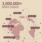 Momcozy Easy Pour Breastmilk Storage Bag, 8Oz, Temp-Sensing Color Change, 120 Count Milk Bag with Self Standing for Breastfeeding, No Leak Presterilized for Freezer, Recyclable & BPA Free