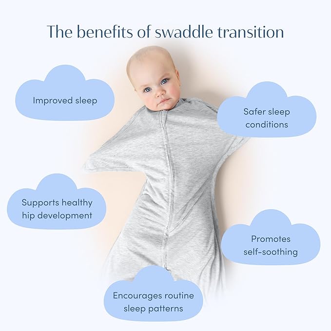SleepingBaby Zipadee-Zip Transition Swaddle - Cozy Baby Swaddling Blanket with Zipper Convenience - Roomy Wearable Blanket for Easy Diaper Changes - 3-6 Month - Recharge Silver Heather