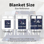 Custom Name Baby Blanket – Plush Flannel Receiving Swaddle with Double-Layer Dotted Backing – Astronauts and Blue Space Theme for Infants and Toddlers