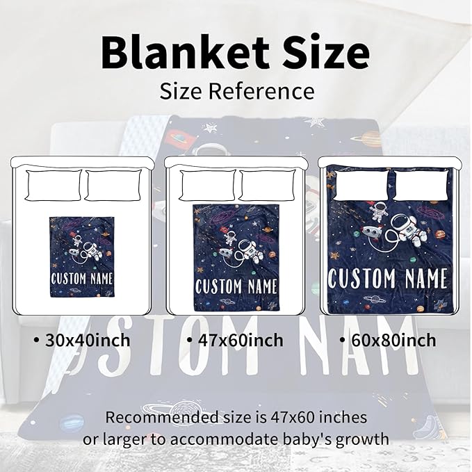 Custom Name Baby Blanket – Plush Flannel Receiving Swaddle with Double-Layer Dotted Backing – Astronauts and Blue Space Theme for Infants and Toddlers