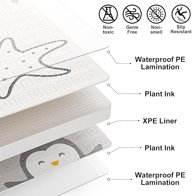 79x71 Foldable Play Mat for Baby, Extra Large Foam Play Mat Tummy Time and Crawling Mat, Waterproof & Anti-Slip Reversible Portable Baby Floor Mat for Infant, Toddler