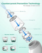 Koalababy Baby Nasal Aspirator, Large Flow Electric Nose Sucker with 3 Suction Levels, Rechargeable Toddler Nose Cleaner, Soft Silicone Tips, Music and Light Soothing