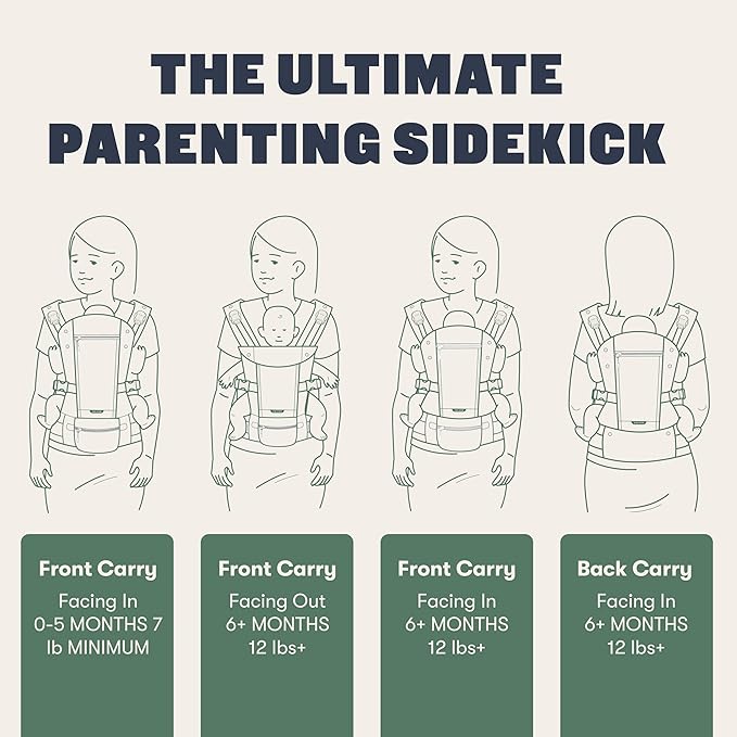 Colugo Baby Carrier - Baby Carrier Newborn to Toddler, Toddler Carrier, Adjustable, Lightweight, Breathable Carrier for Newborn to 33 Pounds (Wild Child)