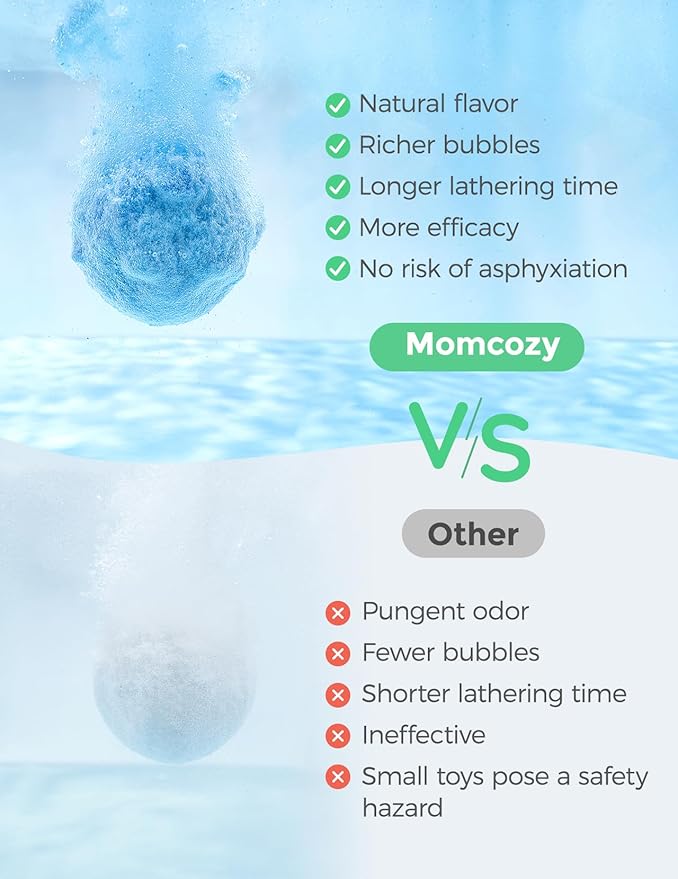 Momcozy 14-Pack Animal Bath Bombs with Essential Oil, Ideal Christmas Gift for Happy Educational & Fun Bath Time, Bath Bombs Kit with 7 Cute Animal Shapes, Ideal Gifts for Kids Girls Boys Toddler