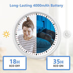 HelloBaby 6”IPS Large Screen, Video Baby Monitor with Upgraded 4000mAh Battery, 2-Way Talk, Night Vision, Pan-Tilt-Zoom, No WiFi, ECO Mode