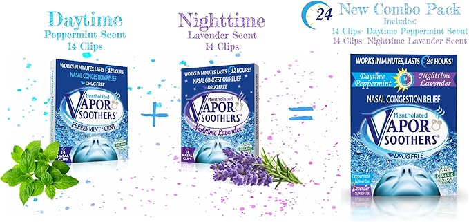 Mentholated Nasal Dilators for Breathing, Congestion, and Snoring - 28 Count Dual-Action Nose Inserts for Daytime and Nighttime - Hidden Nostril Opener Clips Last Up to 12 Hours - Peppermint/Lavender