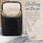 Itzy Ritzy Insulated Bottle Bag – Keeps Bottles Warm or Cool - Holds 3 Bottles and Features Interior Pocket For Ice Pack (Not Included), Jetsetter