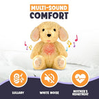 Gemma Joy Bedtime Baby Soothers for Sleep, Cry Activated Heartbeat Stuffed Animal for Baby, Newborn, Calming Light, Lullaby Music, White Noise, Shush and Mother’s Heartbeat - (Puppy, Rechargeable)