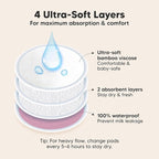 Organic Nursing Pads - 14 Washable Viscose Derived from Bamboo Breastfeeding Pads, Wash Bag, Reusable Breast Pads for Breastfeeding, Nipple Pads for Breastfeeding Essentials(Pastel Touch, L 4.8")