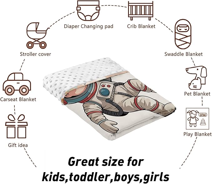 Personalized Baby Crib Bedding Set – Astronaut Rocket Theme Nursery Bedding Sets 3 Piece with Custom Name Blanket, Fitted Crib Sheet & Changing Pad Cover – Ideal Newborn Gift for Boys