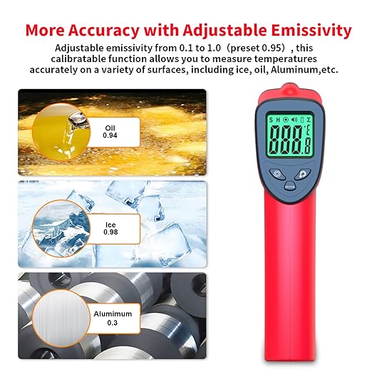 Digital Infrared Thermometer, Laser Temperature Gun -58℉～1022℉(-50℃～550℃) IR Thermometer Gun with Adjustable Emissivity, Temp Gun Thermometer for Cooking, BBQ, Oven & Engine (Not for Human Body Temp)