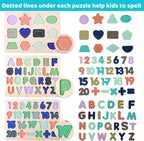 Wooden Puzzles for Toddlers, Voamuw Wooden Alphabet Number Shape Puzzle Toddler Education Learning Toys for Kids Ages 3 4 5 Years Old (Set of 3)