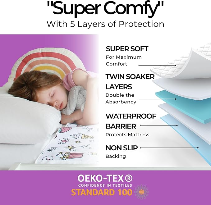 Hygge Sheets® Potty Training Pee Pads for Kids, Toddlers - 100% Waterproof, Non Slip Bed Wetting Pad for Full Size Beds - Washable, Reusable Mattress & Sheet Protector - Unicorn