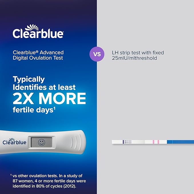 Clearblue Advanced Digital Ovulation Test Kit, 32 Count