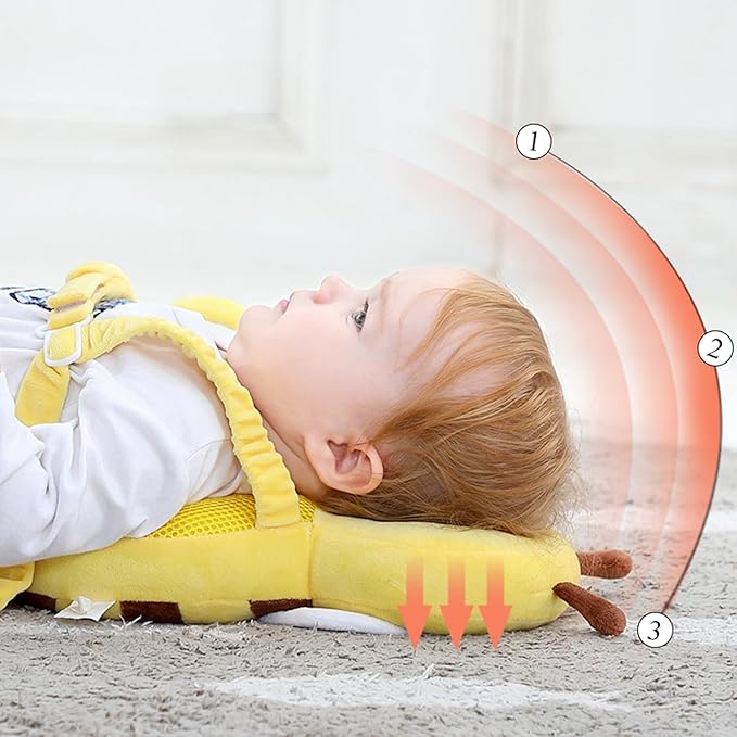 Baby Walker Head Protector Backpack Wear,Toddler Adjustable Baby Head Protection Backpack for Safety Baby Learning Walking Crawling (Frogs)