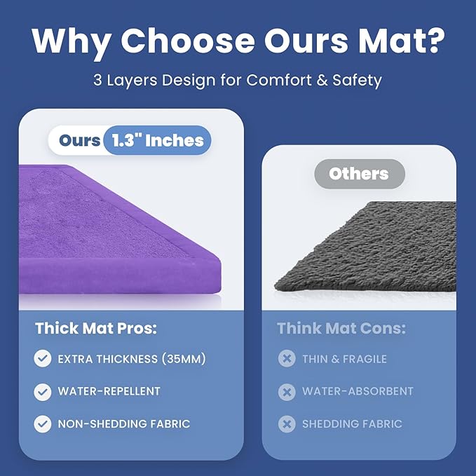 Baby Play Mat for Floor,1.3" Thick Memory foam Tummy Time Mat for Toddlers,Infants,kids,Water-Repellent Soft Nursery Rug,Extra Large Non Slip for Crawling&Yoga,Tatami Style for Living Room(Lavender)