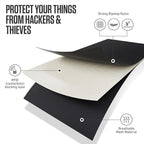 VENTURE 4TH Passport Holder Neck Wallet with RFID Blocking Nylon Lining - Hidden Neck Pouch for Travel (Sleek Black)