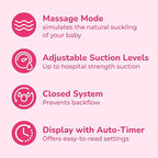 Spectra - S2 Plus Electric Breast Milk Pump for Baby Feeding - Convenient Breast Feeding Support