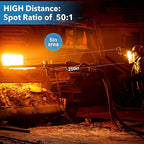 MESTEK Infrared Thermometer Temperature Gun -40℉~2912℉, High Temp Thermometer with Thermocouple Probe, Non-contact Digital Laser Thermometer Gun 50:1 Pyrometer for Industrial HVAC Forge Metal Smelting