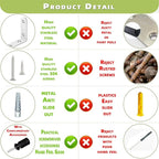 Furniture Anchors, Anti Tip Furniture Wall Anchor for Baby Proofing, Prevent Falling Furniture (Fixed 4 Items II)