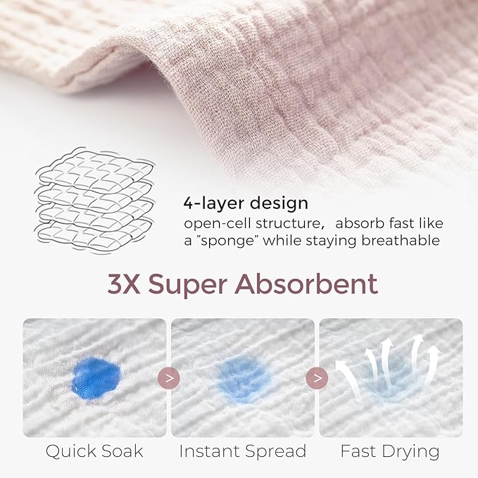 Momcozy Soft & Absorbent Baby Washcloths - 4 Layer Design| Medium Thickness| Premium Cotton for Newborns' Skin-Great for Bathing, Wiping & on-The-go Use, Shower Gift and Essential(5 Pack, 10x10 inch)