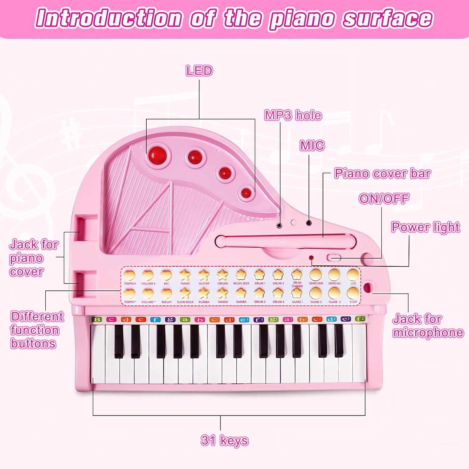 Love&Mini Piano Keyboard Toys for Girls - 31 Keys Kids Toy Piano with Microphone and Stool for Toddler Music Toy for 3+ Years Old Girls Birthday Gift