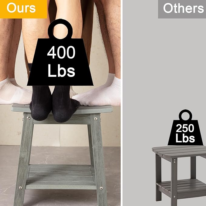 Shower Bench Seat, Waterproof Shower Stool for Shaving Legs, Foot Stool for Spa Bathroom, Bath Chair Seat, Weather Resistant/Non-Slip, Indoor/Outdoor Use, Gray