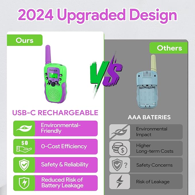 Vvinca Walkie Talkies for Kids Rechargeable, Spider Toys for Ages 3 4 5 6 7 8 9 10 Boys Girls Christmas Birthday Gifts for 3-12 Year Old, 2 Way Radio 22 CH VOX Long Range Walkie Talkie with Flashlight