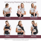 Momcozy Baby Carrier with Hip Seat, 2-in-1 Forward-Facing Carry for Active Babies, Detachable Hands-Free Infant Carrier up to 44lbs, All Seasons Toddler Carrier Fits Waist Sizes up to 45 Inches, Black