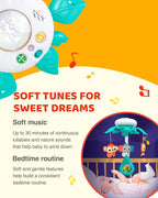 KiddoLab Baby Crib Mobile with Relaxing Music. Includes Ceiling Light Projector with Stars, Animals. Musical Crib Mobile with Timer. Nursery Toys for Babies Ages 0 and Older (New 2025 Model)