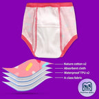 MooMoo Baby 8 Packs Potty Training Pants Cotton Absorbent Training Underwear for Toddler Boy and Girls 2T-9T