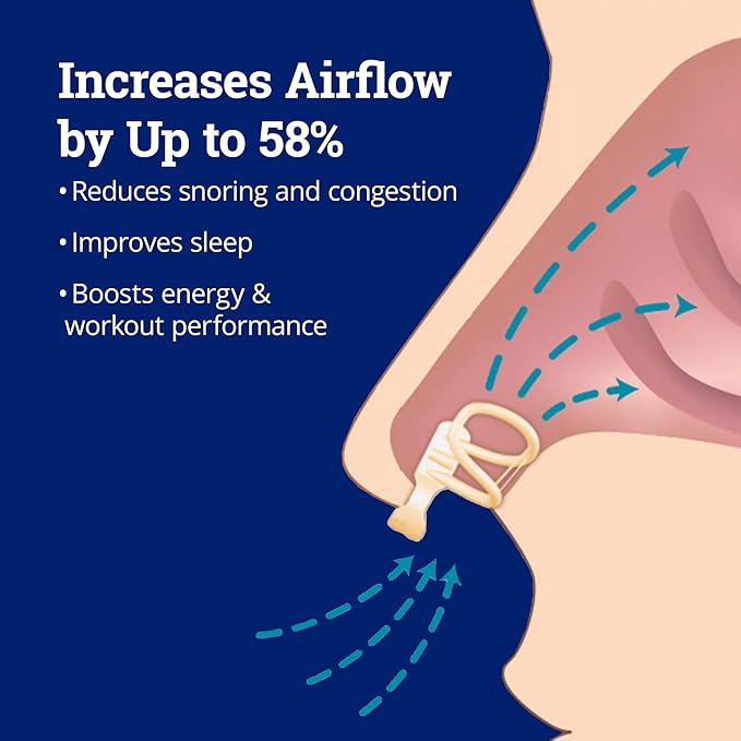 ZQuiet, Breathe, Anti-Snoring Nasal Dilator with Storage Case, Natural Snoring Solution, 2 Count, 30-Day Supply, Made in USA